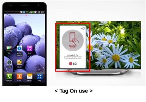 nfc lg smart tv tag|Help Library: Help Library: Did you use .